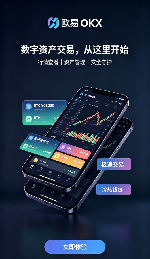 欧交易所APP账户安全设置示意