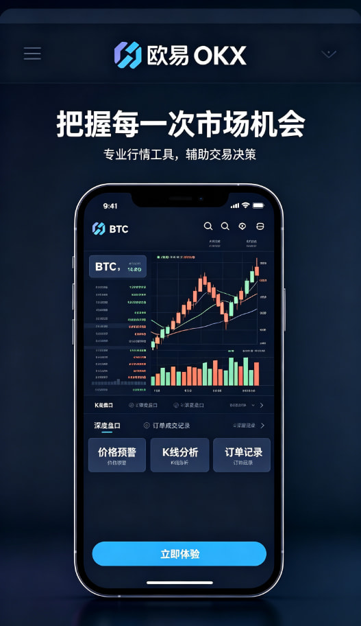 欧交易所APP行情分析工具展示